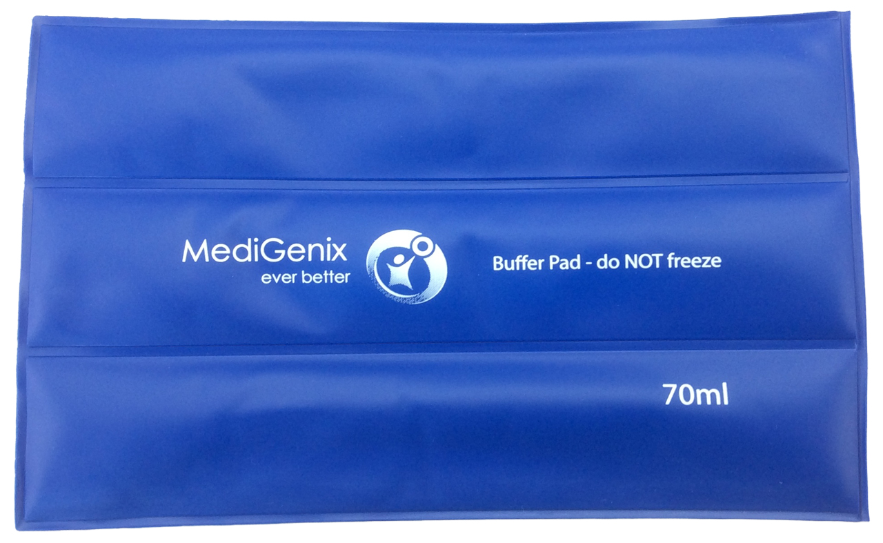 2 8 degC / MedActiv Cool Bags / Temperature Sensitive Medication